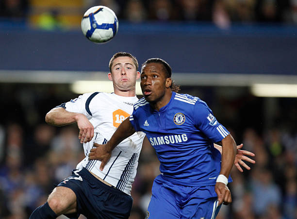 足球世界中 足球世界中